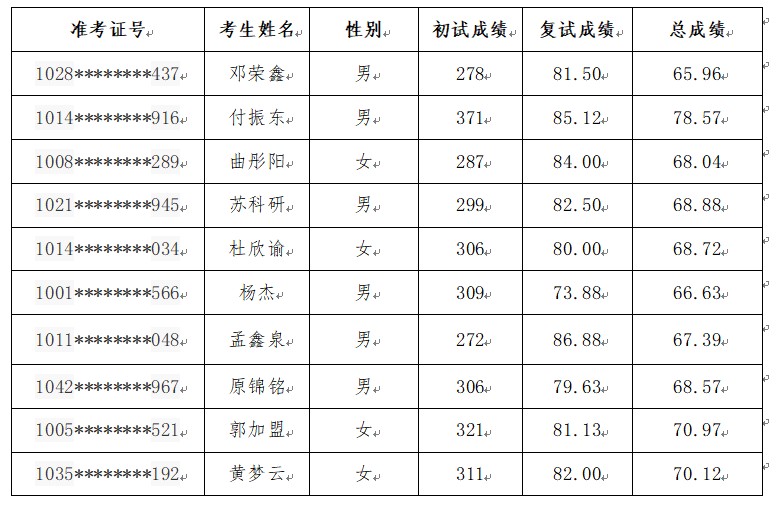 79ef83961a464c438c9c650de4a156a5